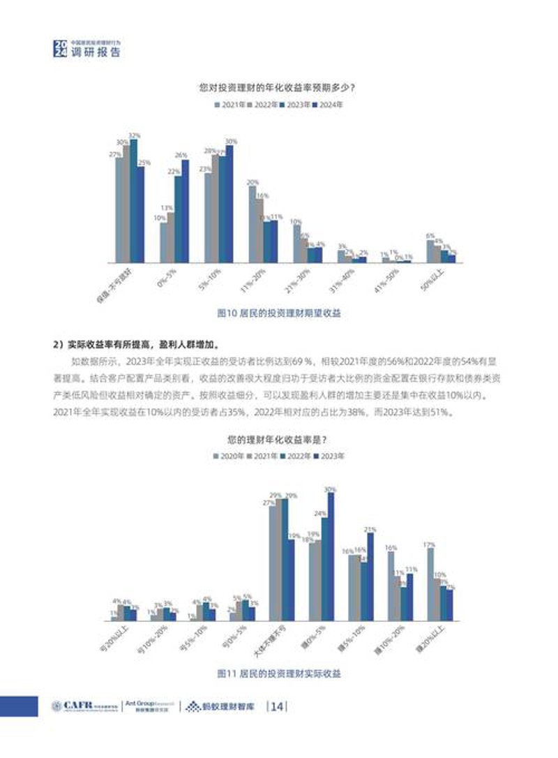 投资咨询行业：洞察市场动态，把握未来机遇